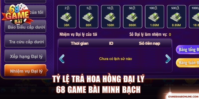 Hệ thống chi trả minh bạch giúp bạn dễ dàng đối chiếu